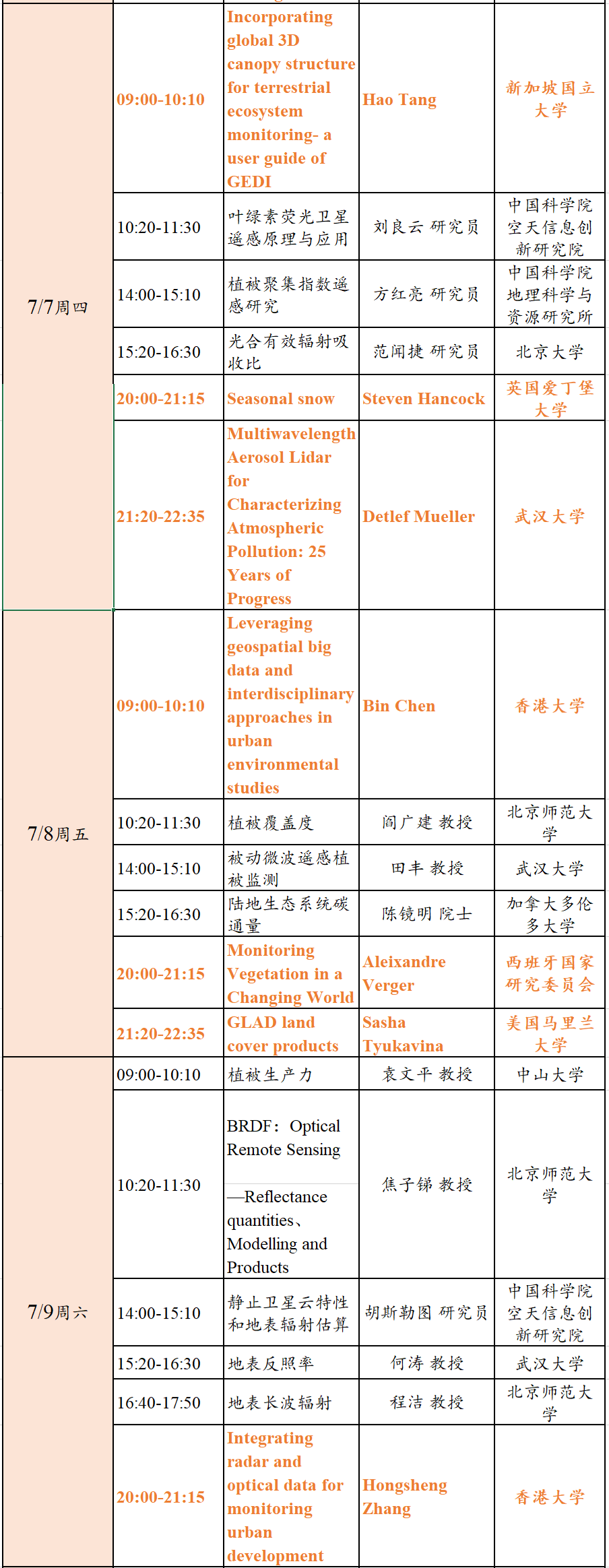 武汉大学第四届定量遥感暑期学校暨首届定量遥感国际暑期学校通知 （第二轮）