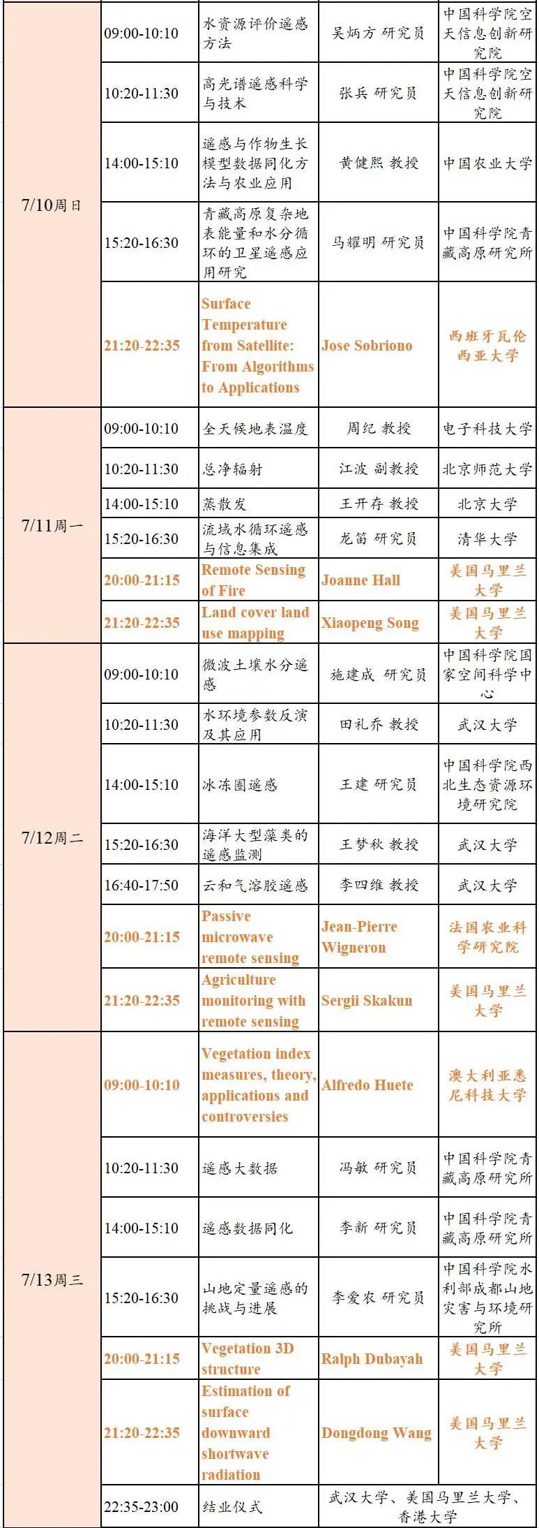 武汉大学第四届定量遥感暑期学校暨首届定量遥感国际暑期学校通知 （第二轮）