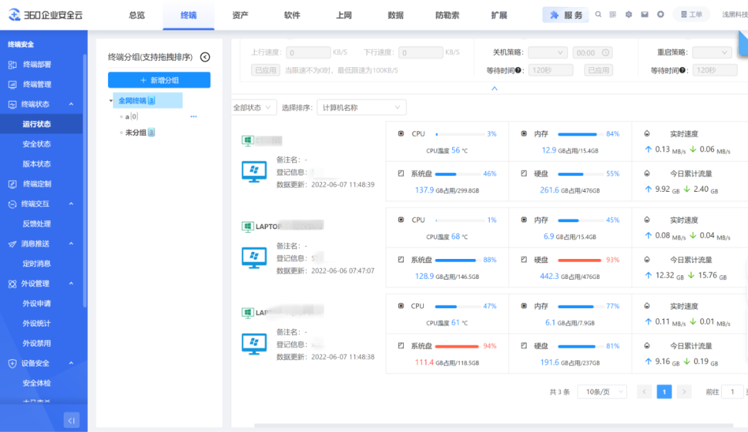 360杀出一支“蓝色十字军”