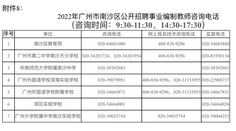 广州大学教师招聘（招412名教师）