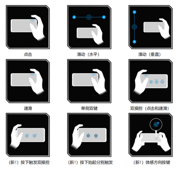 腾讯ROG游戏手机6 Pro评测：极致操控，以骁龙8+带来手游新体验