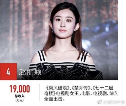 官宣！35岁赵丽颖有了新职...