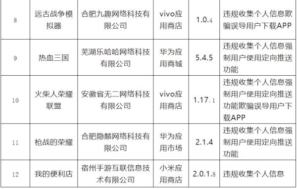 安徽最新通报：限期整改