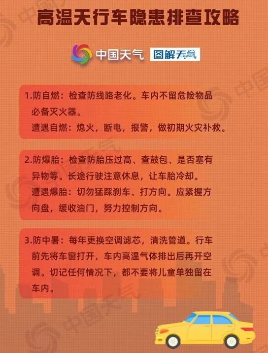 6月22世界杯球赛(见证历史！刚刚度过1961年来最热6月，大范围凶猛高温又将来袭)