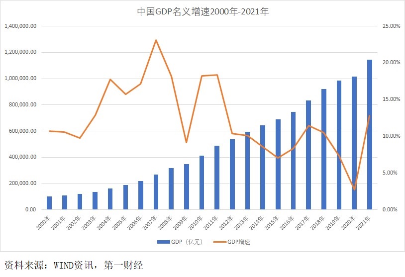 纳微科技：研发的复利丨大国冠军