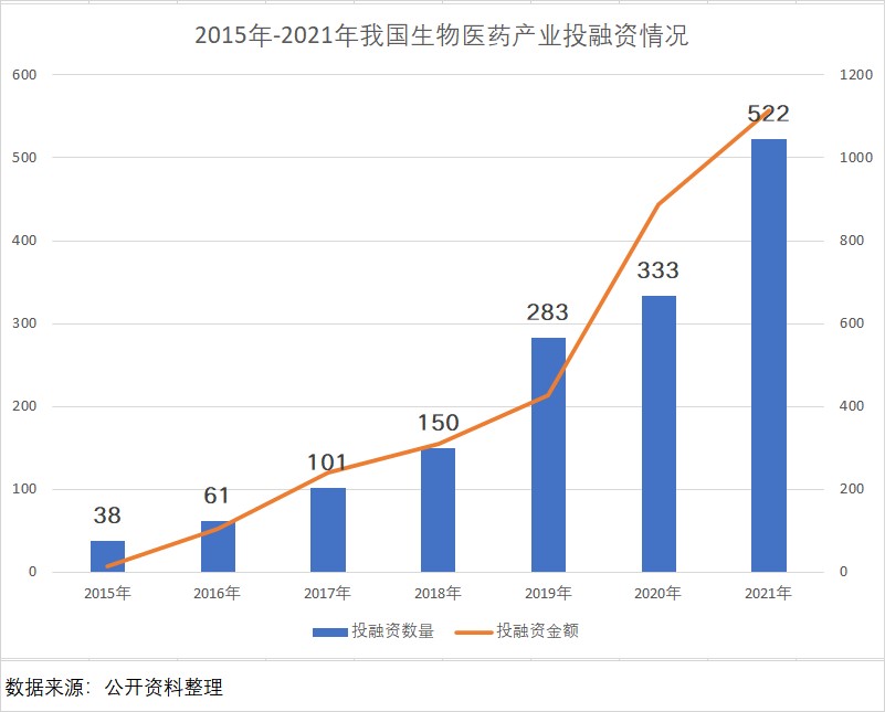 纳微科技：研发的复利丨大国冠军