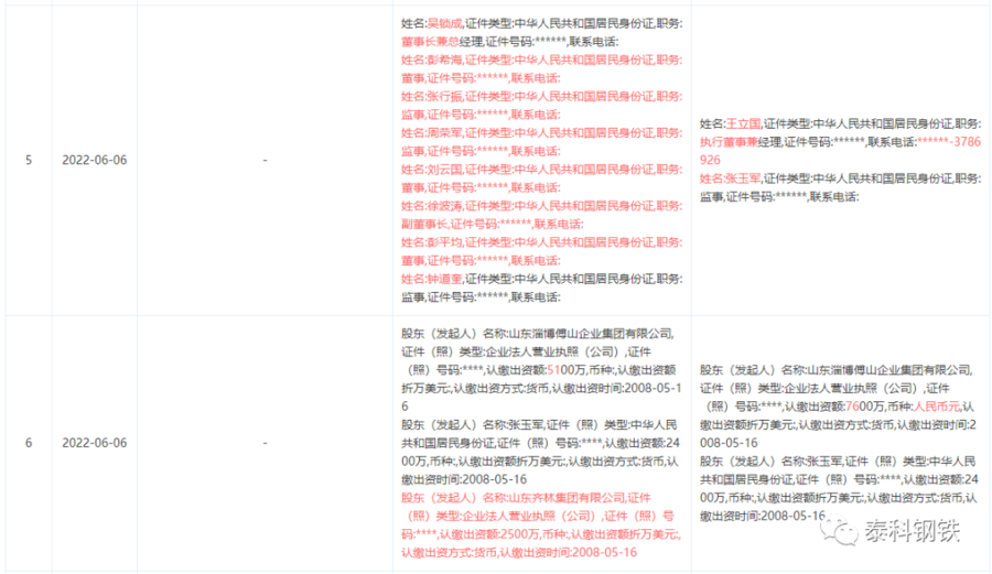 控股淄博齐林傅山钢铁有限公司，3000万吨日照钢铁集团呼之欲出