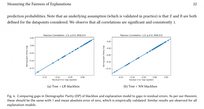 公平衡量：MIT研究人员称机器学习的可解释性充满偏见