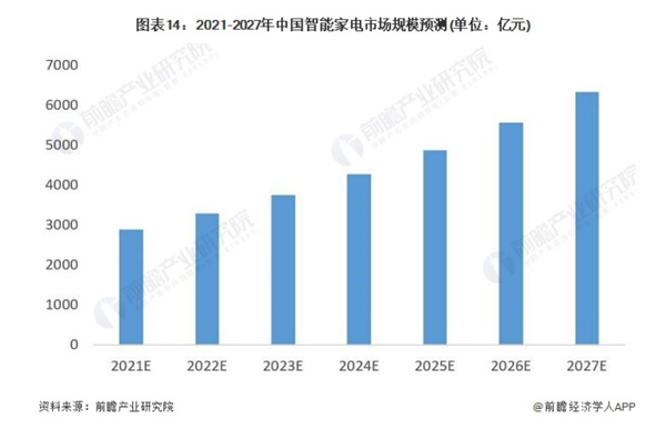 前瞻全球产业早报：我国新能源汽车数量突破1000万辆，苹果新款MacBook Air将接受订购，华为称与陈春花教授无任何关系