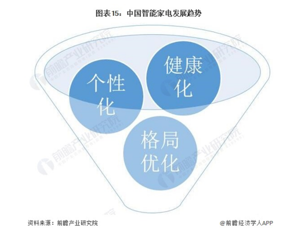 前瞻全球产业早报：我国新能源汽车数量突破1000万辆，苹果新款MacBook Air将接受订购，华为称与陈春花教授无任何关系