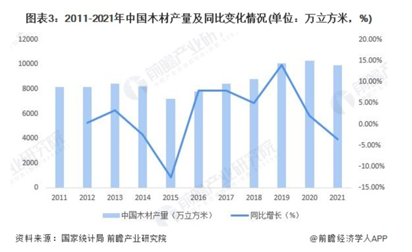 前瞻全球产业早报：钟薛高已在推线下单独冰柜，余承东称若没打压全球只有华为苹果，曾华锋已退任李宁首席财务官