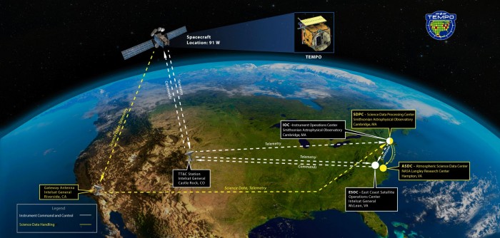 NASA的空气污染监测仪器TEMPO完成了与气象卫星的集成