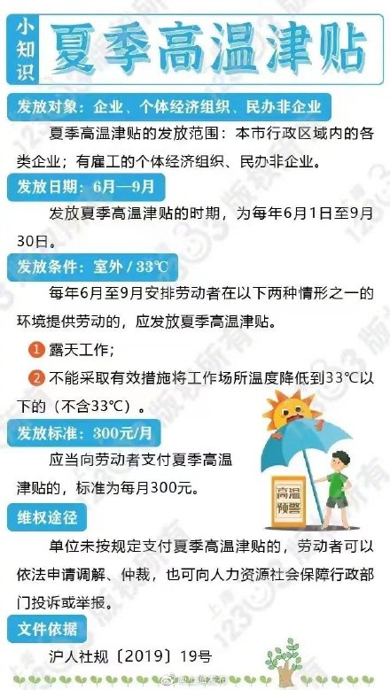 关于夏季高温津贴，这些信息你要了解