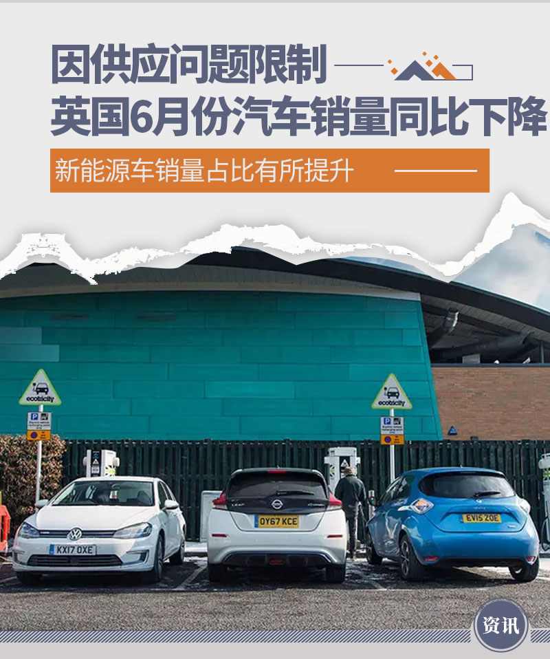 因燃油价格上涨推动英国新能源车销量占比 但供应链依旧影响整体销量