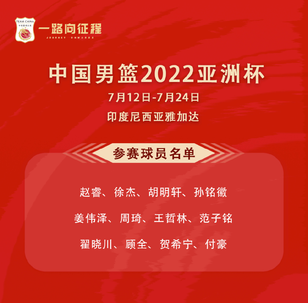 篮球世界杯进奥运会最低排名(没有周琦，没有郭艾伦，没有王哲林，中国男篮亚洲杯不敌韩国)