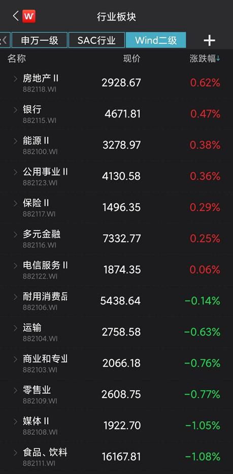 新能源赛道持续承压，首批基金二季报透露重要信号