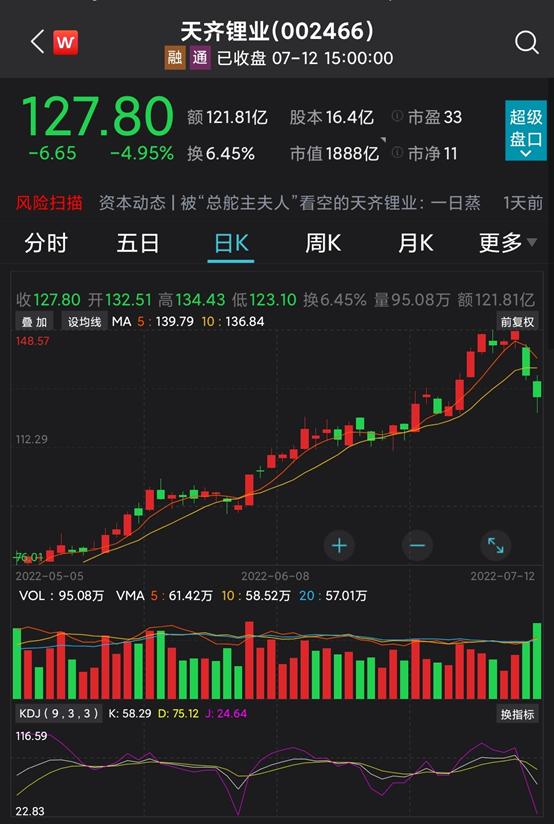 新能源赛道持续承压，首批基金二季报透露重要信号