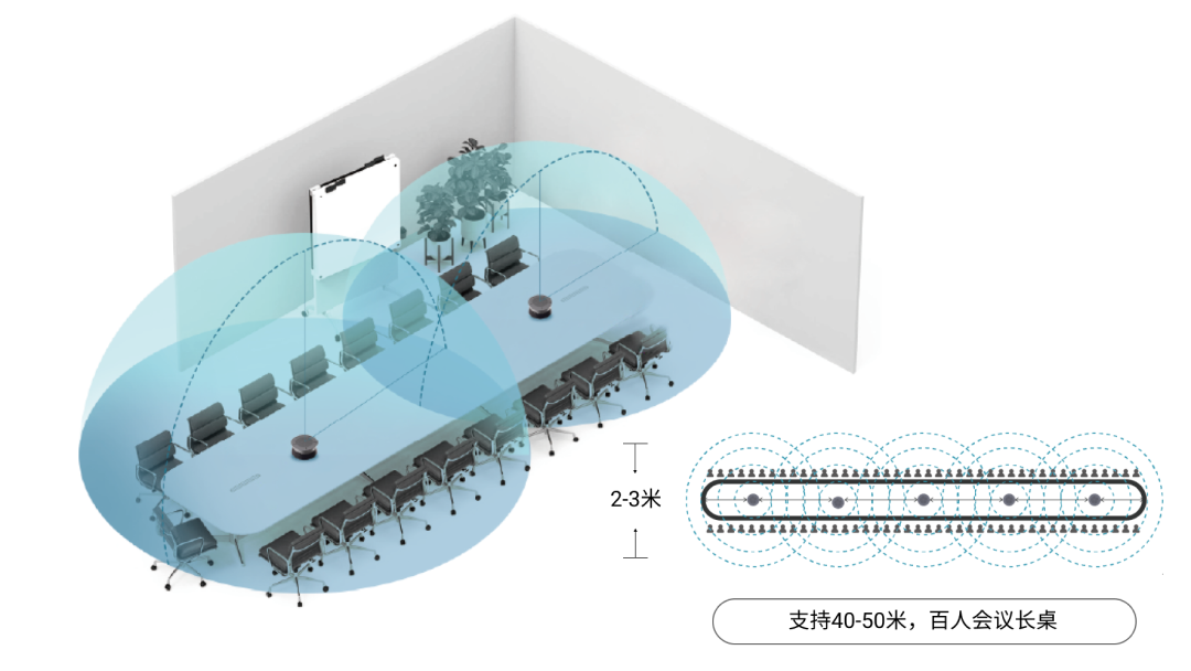 蛙声科技获亿元级B轮融资，GGV纪源资本持续加码｜GGV Family