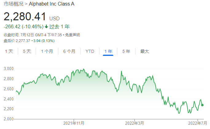 科技巨头也要过苦日子了？微软裁员之后，谷歌下半年将放缓招聘