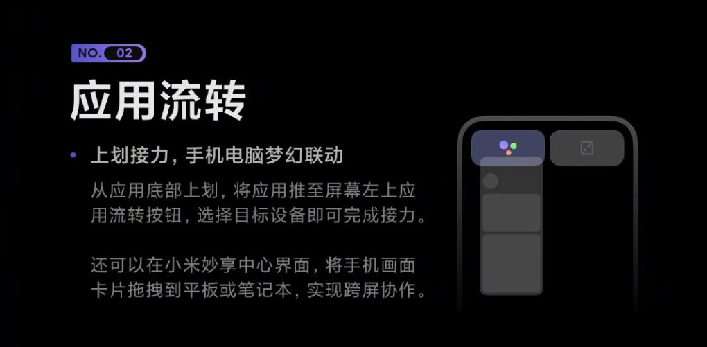 小米“妙享中心”功能上线，小米12S系列出厂预装