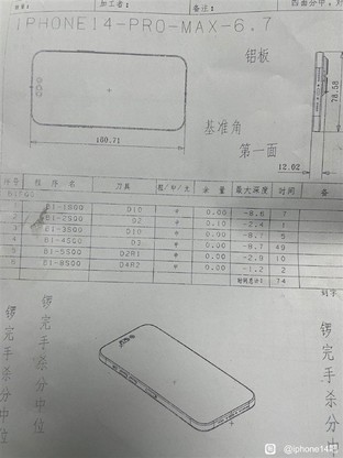 iPhone 14 ProMax图纸曝光 镜头突出一大截