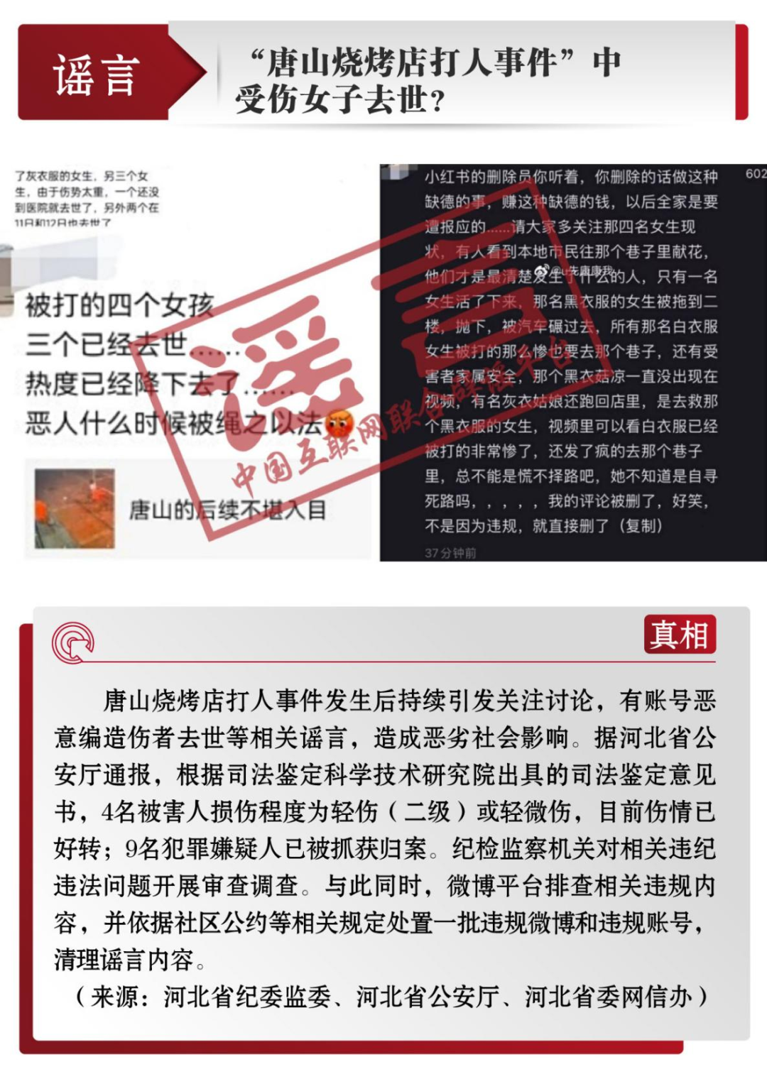 打击网络谣言 共建清朗家园 中国互联网联合辟谣平台6月辟谣榜