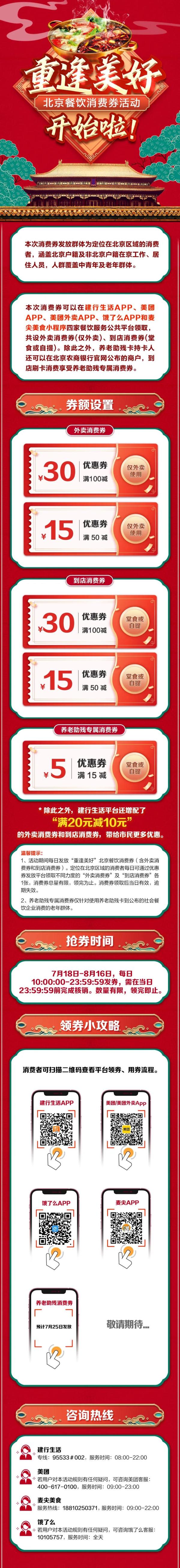 明天上午10點發放！北京1億元餐飲消費券來了