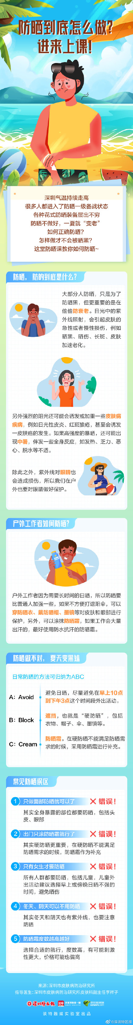 防曬到底怎么做？進(jìn)來(lái)上一課