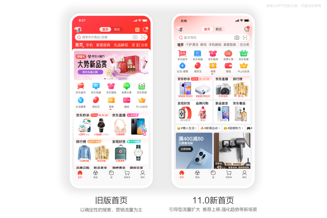 京东APP11.0深度解读·如何基于生态进行一次体系化大改版