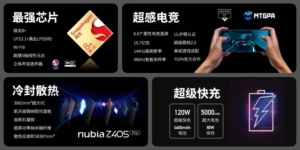 努比亚Z40S Pro发布，3399元起步影像机