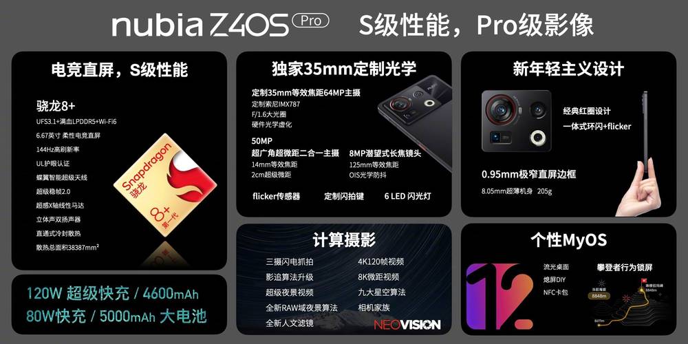 努比亚Z40S Pro发布，3399元起步影像机