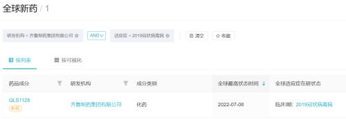 齐鲁制药加入新冠赛道！COVID-19 口服新药启动临床