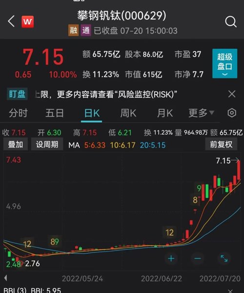 突发！刚刚，500亿“一哥”董事长被立案调查！交易所火速问询！突然飙升100%，600亿龙头紧急公告