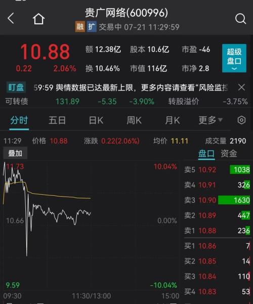 微信出手，百度世界大会直播突然被中断！火速回应！慢牛股闪崩4跌停！拜登得癌症？白宫紧急回应