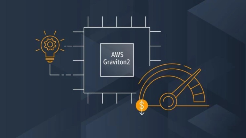 硬核观察 #704 谷歌发布开源开发语言 Carbon，准备替代 C++