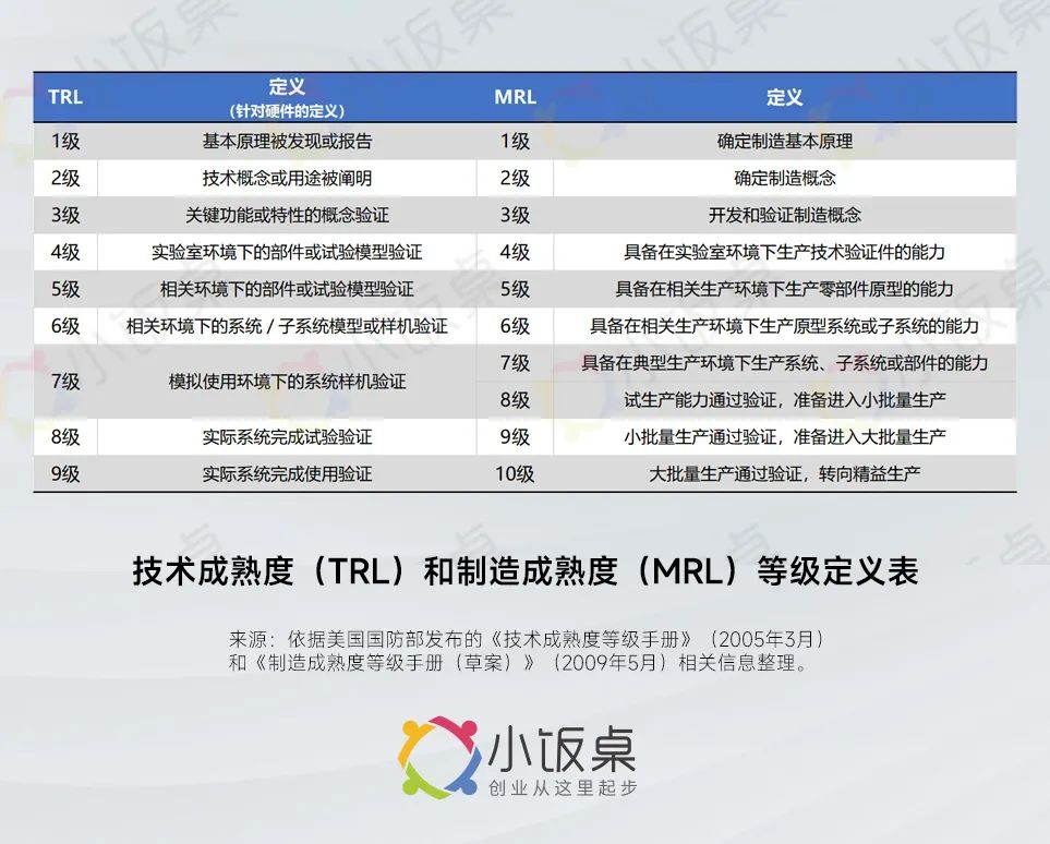 硅谷之父和他的斯坦福帝国