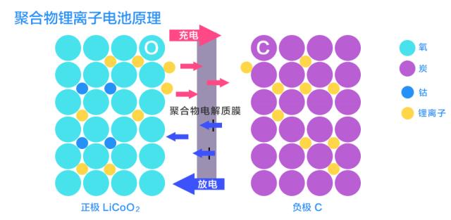 林志颖车祸事故或许是意外，但特斯拉碰撞着火显然不是