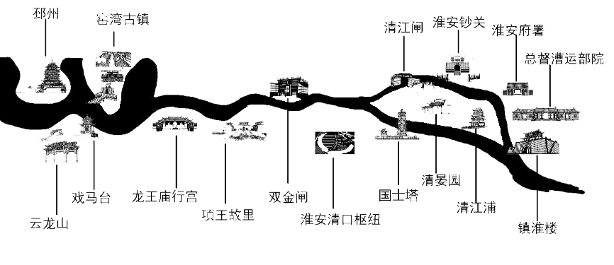 文明之美看东方｜走近大运河，走近活着的遗产走廊
