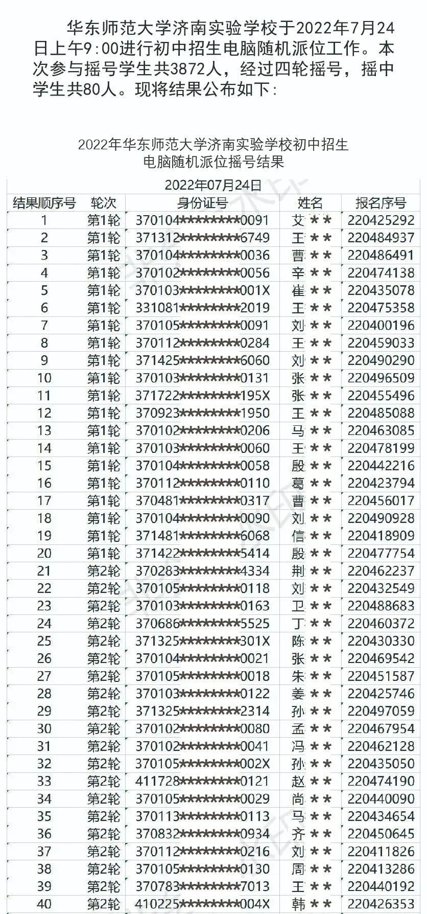 稼轩、济南振声学校、华师济南实验摇号结果公布
