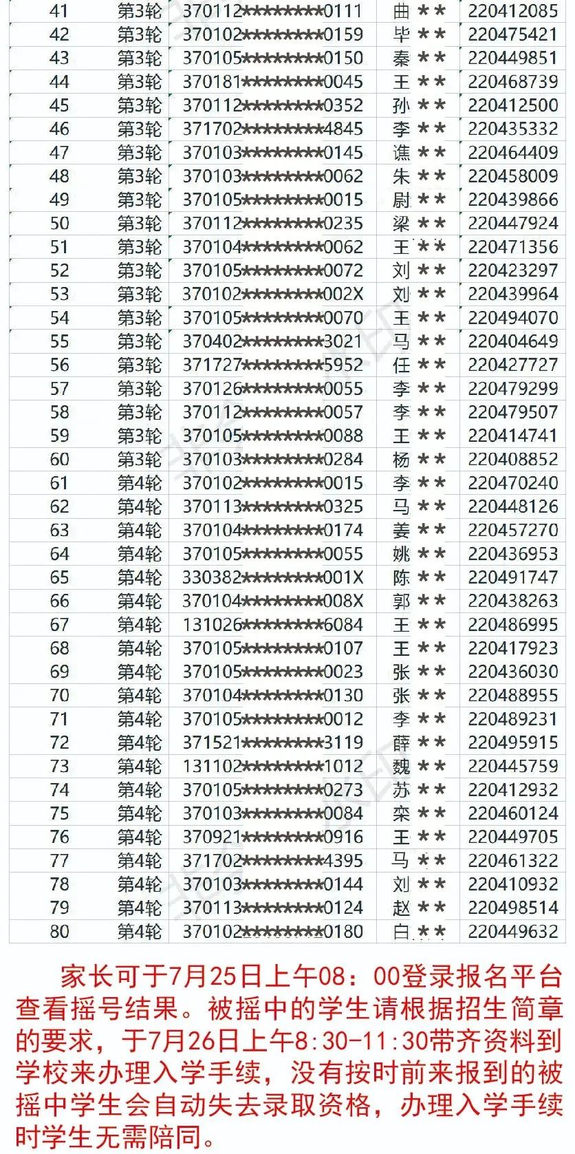 稼轩、济南振声学校、华师济南实验摇号结果公布