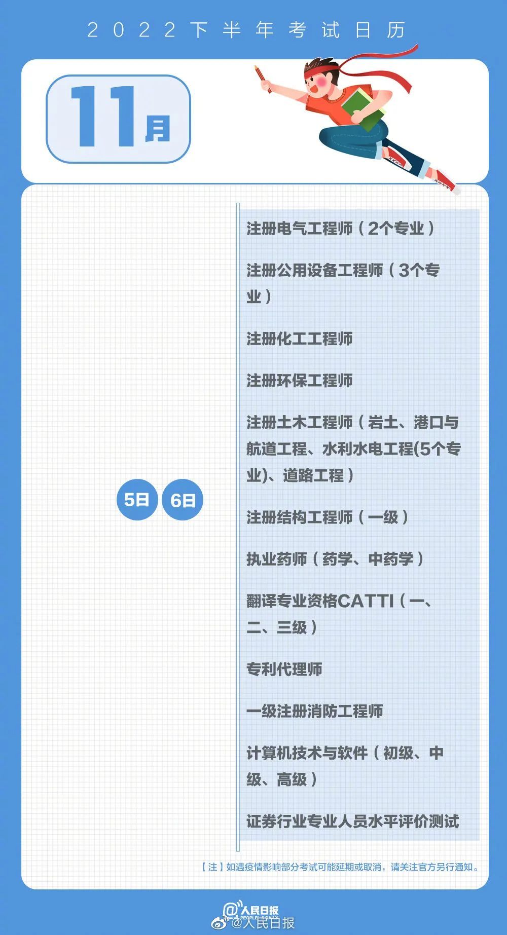 2022年下半年考试日历来了，请收藏