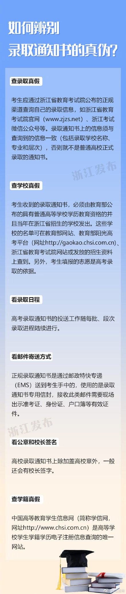 錄取通知書陸續寄發，如何辨別真偽？