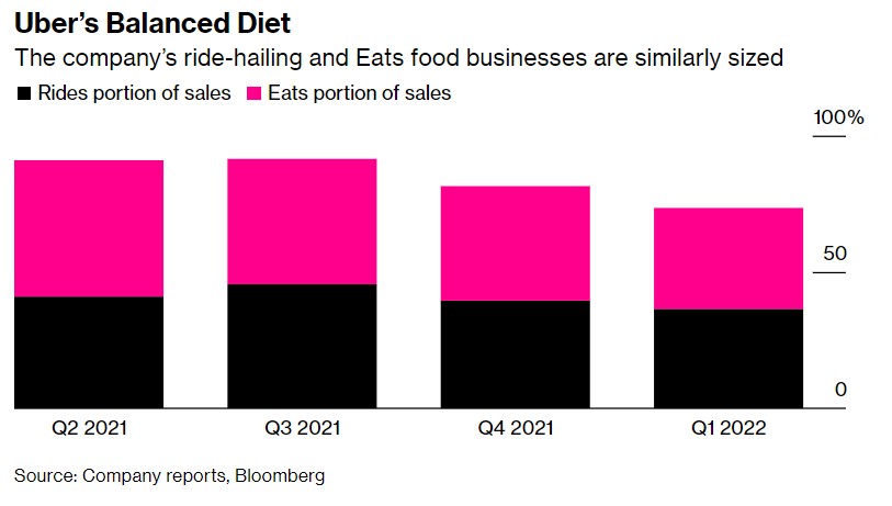 苹果(AAPL.US)等科技股财报重磅来袭！巨头们业绩增速放缓已成定局？