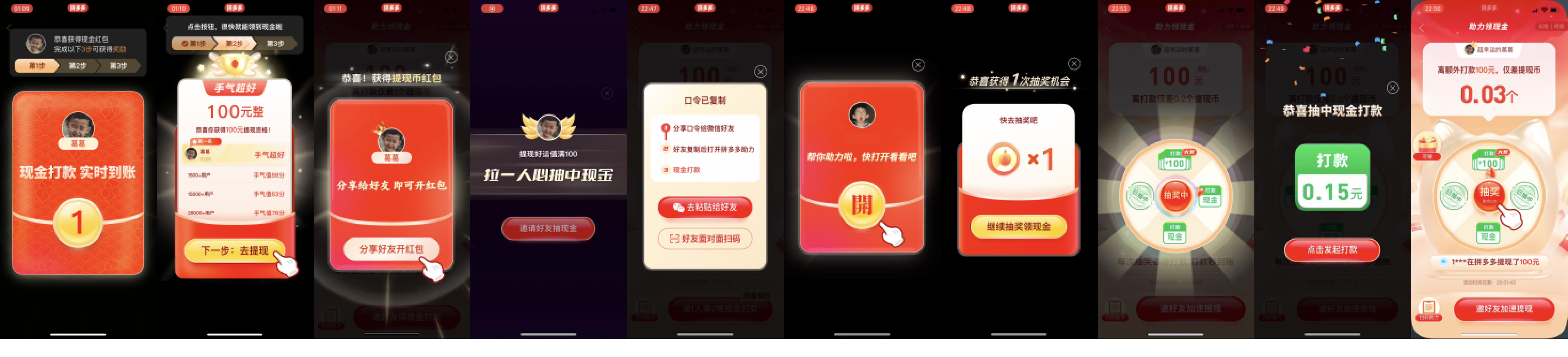 裂变入门基础知识，全网最详细