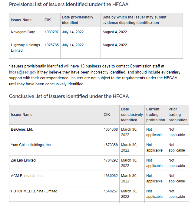 阿里巴巴赴港双重上市，离内地投资者更近一步？