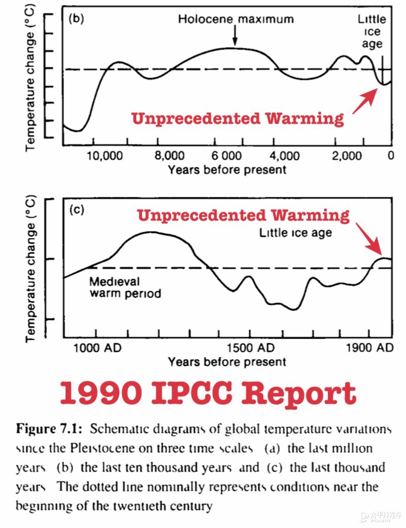 传统车企跌倒新势力吃饱？新能源时代游戏规则没变