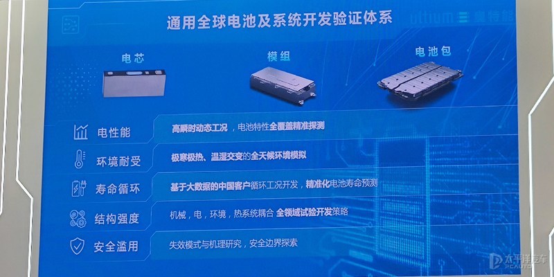 传统车企跌倒新势力吃饱？新能源时代游戏规则没变