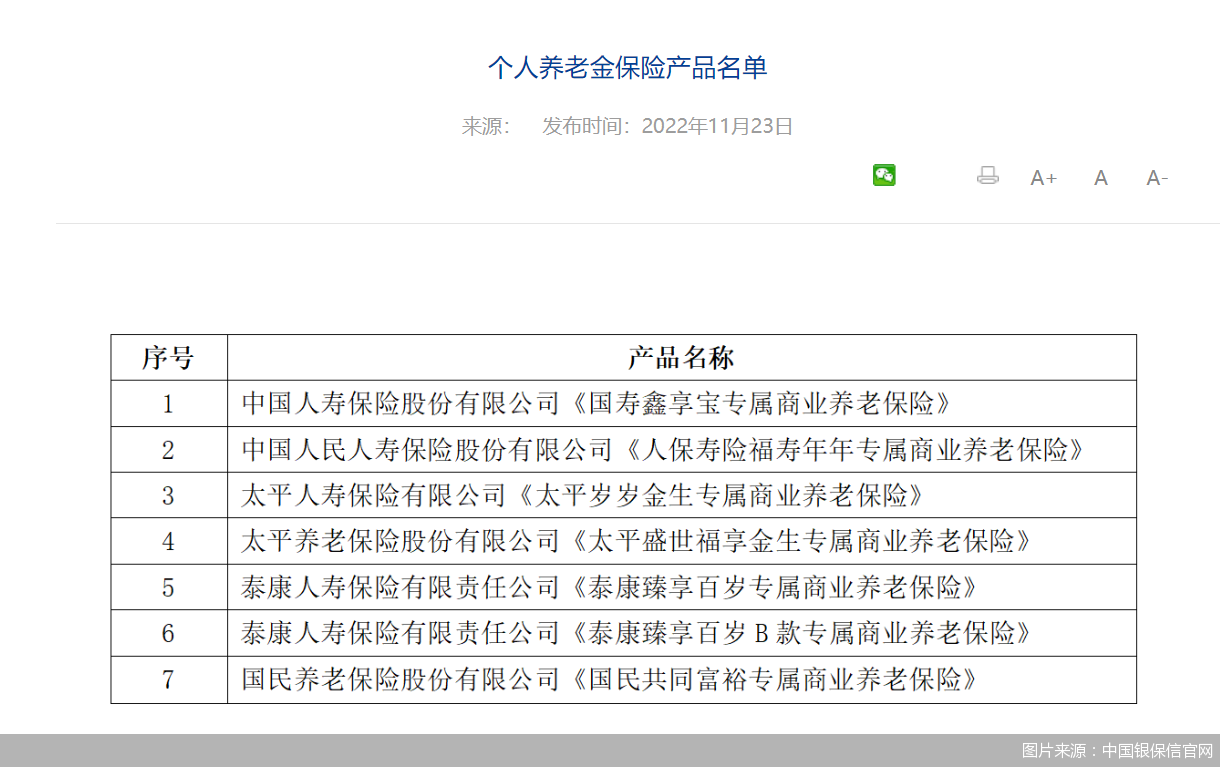首批个人养老金保险产品名单出炉(首批个人养老金保险产品名单出炉了吗)