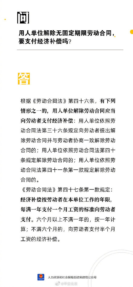 用人单位解除无固定期限劳动合同，要支付经济补偿吗？
