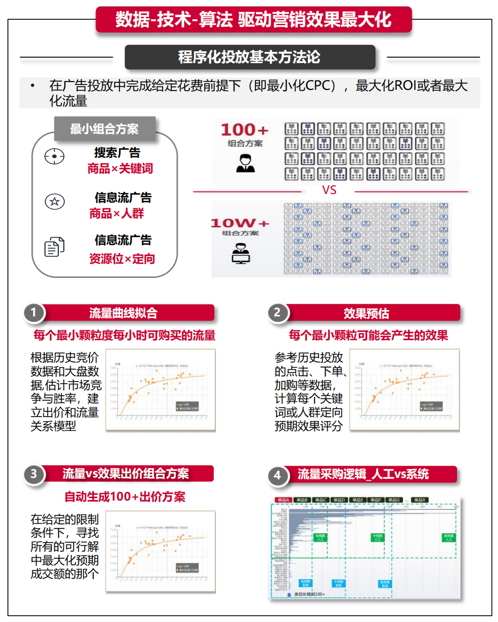 传奇广告代理（传奇手游代理）